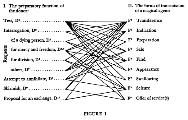 figure01