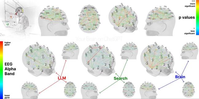 brain-activity-llm.jpg