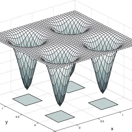 potential-wells.webp