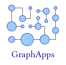 GraphApps